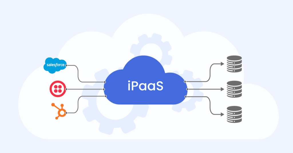 VEDIGLE | Custom Integrations Disguised As IPAAS Solutions VEDIGLE | Custom Integrations Disguised As IPAAS Solutions